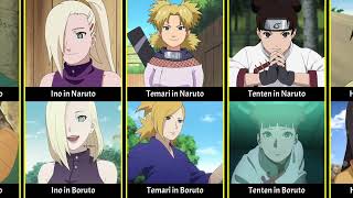Transition Of Naruto Characters In Boruto