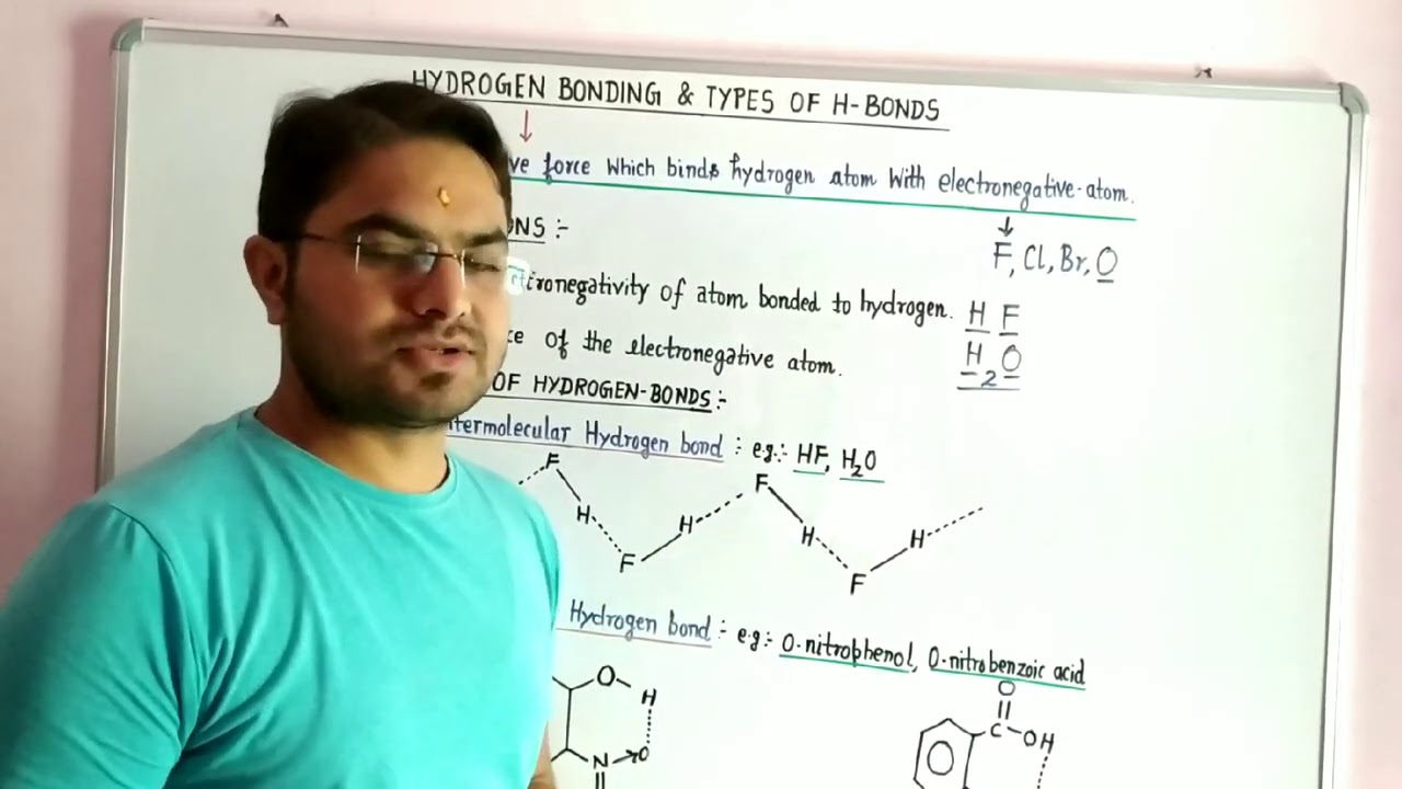 Hydrogen Bonding & Types of Hydrogen Bonding - YouTube