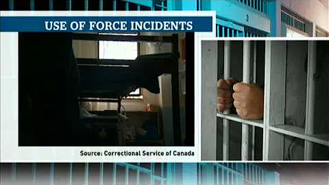 Canada's prison problem