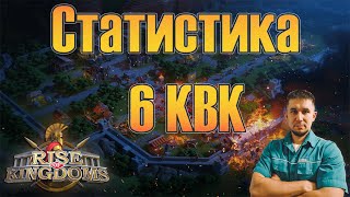 Статистика 6 КВК ⚔ Rise of Kingdoms games