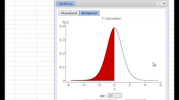 Confidence Interval for the Mean - Sigma Unknown on StatCrunch
