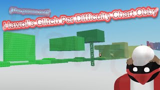 Hawol's Glitch Per Difficulty Chart Obby Completion