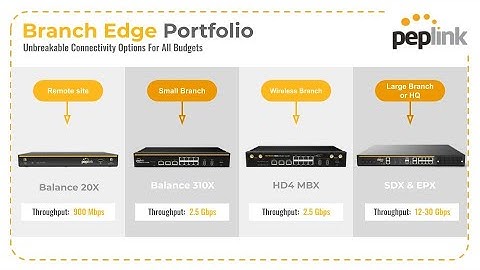 Webinar | Benefits of Branch Edge Deployment