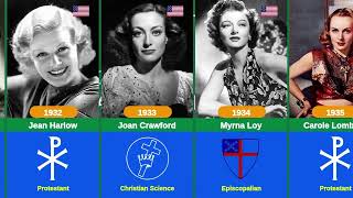 Religion of The Most Beautiful Actresses Every Year (1930 - 2025)