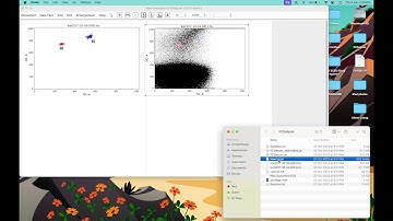 Quick and easy way to start using FCSalyzer for flowcytometry analysis