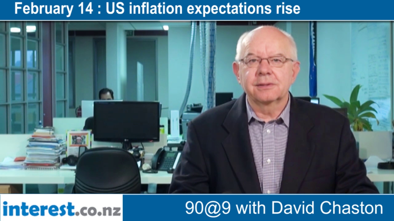 90 seconds @ 9am : US inflation expectations rise - YouTube