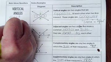 Angle Relationships Video Notes Day #1 Part 1