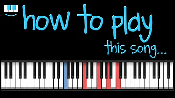 PianistAko tutorial IMAGINE ME WITHOUT YOU piano martin nievera