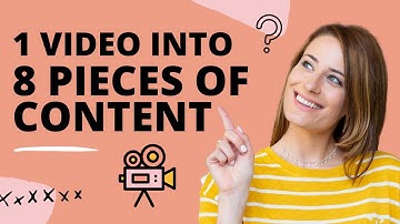 Turning 1 Video into 8 Pieces of Content [Repurpose Your Content]