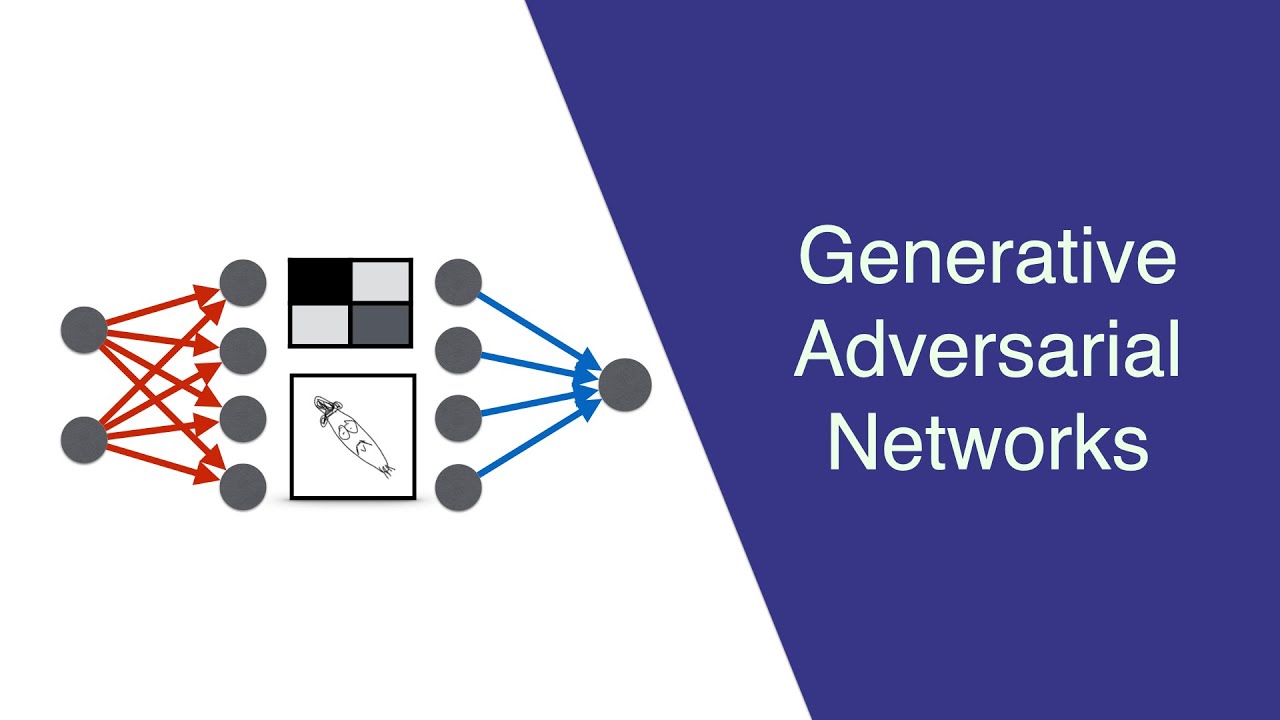 A Friendly Introduction to Generative Adversarial Networks (GANs)