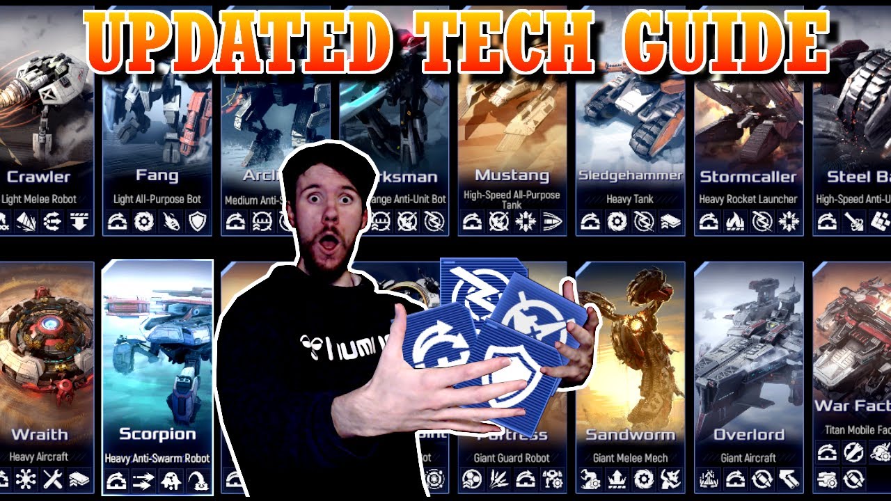 THE ONLY TECHS YOU NEED FOR 1.0! Mechabellum Tech Guide [UPDATED] - YouTube