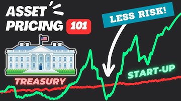 How I Invest Personally - ALL OF QUANT FINANCE in 73 minutes (easy)