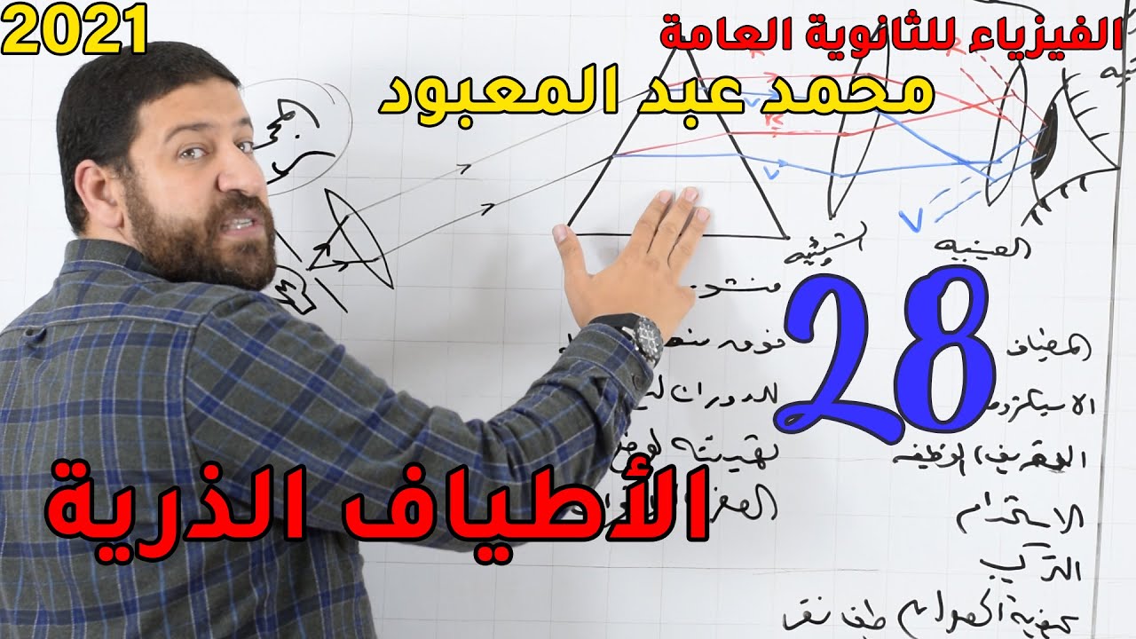 الفيزياء للثانوية العامة 2021 | المحاضرة 28 | الأطياف الذرية