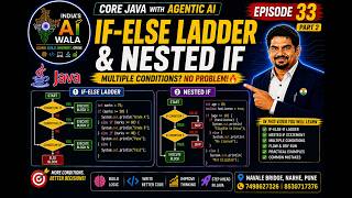 Conditional Statements Part 2 | If-Else Ladder & Nested If | Core Java with Agentic AI | Episode 33