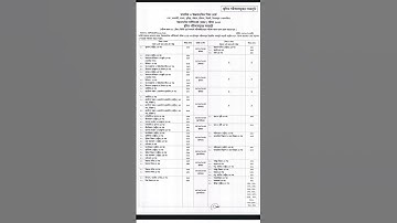 এইচএসসি স্থগিত পরীক্ষার রুটিন ২০২৪