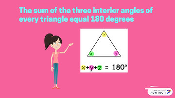 Equilateral Triangle
