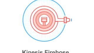 Introduction to Amazon Kinesis Firehose