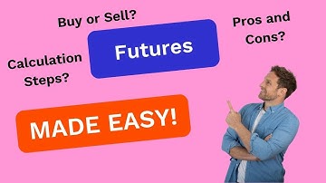 Hedging Futures - Made Easy! ACCA Expert Tutor finally explains futures in under 17 minutes