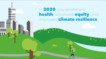 Trust for Public Land: 2020 Annual Report Animation