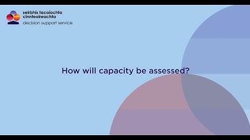 DSS Information: How will Capacity be assessed
