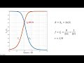 Physics 173 - Frequency Response in AC Circuits and Resonance