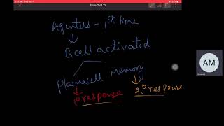 Immunology 20211006 221455 Meeting Recording 1