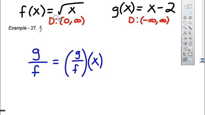 Operations with Functions