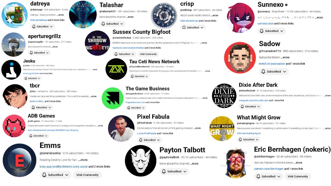 My Favorite YouTube Channels of 2025 - YouTube