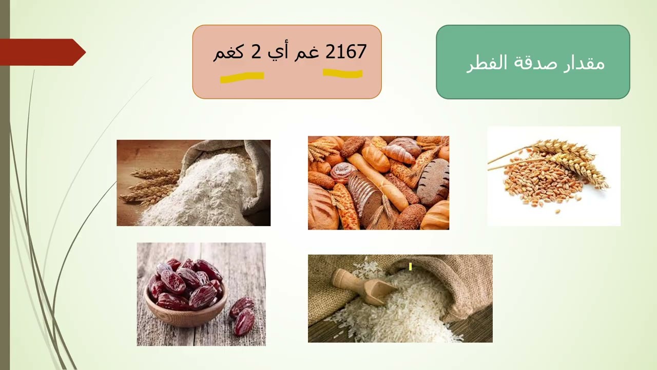 صدقة الفطر - التربية الإسلامية - صف سادس - روزاليا حاج ياسين