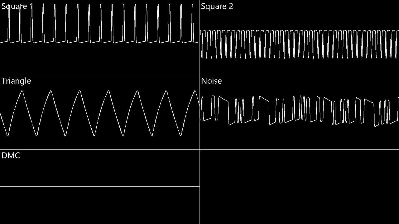 Ducktales The Moon Oscilloscope Youtube
