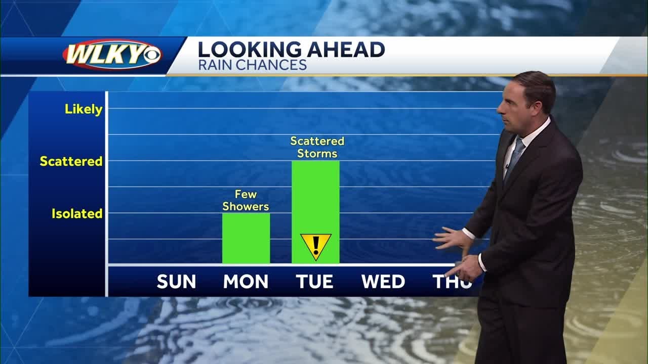 Rain chances returning as we head into next week - YouTube