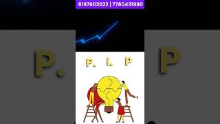 Employee Termination 3 Steps For Low-Performing Employee Termination Business Coach