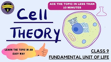 Cell Theory | Class 9 | Biology  | Fundamental unit of life | CBSE & ICSE |