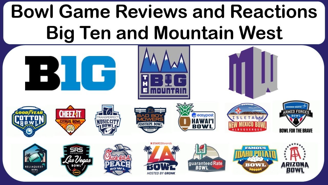 big-ten-and-mountain-west-bowl-game-reviews-and-reactions-for-every