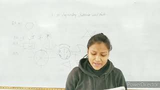 Class - 5 || MATHS || Chapter - 13 Symmetry, Patterns and Nets || Ex 13.1 & 13.2 Wealth