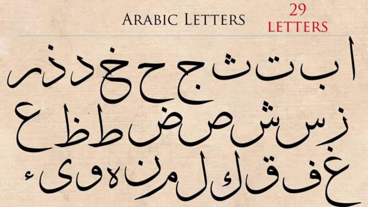 Learn The Arabic Alphabets