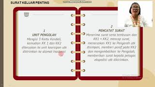 PENANGANAN SURAT KELUAR SISTEM KARTU KENDALI
