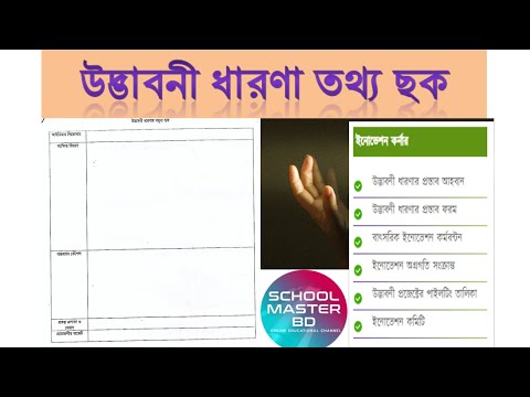 ভিডিও: কীভাবে তথ্য রক্ষা করা যায়