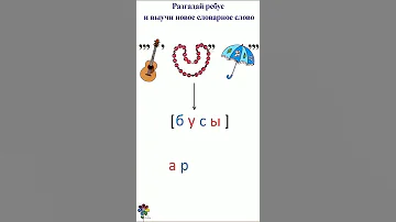 Словарное слово АРБУЗ учим играя Фонематический анализ Ребус Как запомнить Детям, учителям #shorts