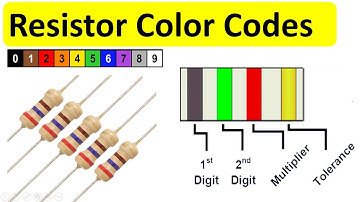 How to Read Resistor Color Codes and how To Test & Measure Resistance | Resistor Tolerance Explained