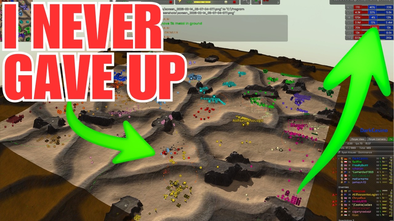 RAGE QUITTING | Beyond All Reason | Cells 1.2