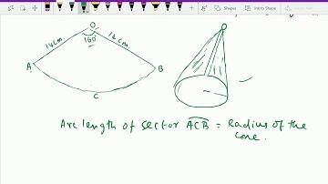 Mensuration : _ ( Volume and Surface area ; Solving problems ) - 21.