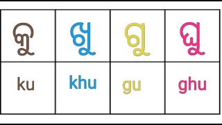ku khu gu ghu||odia typing in english||odia matra||u kar matra||u kar||odia english life