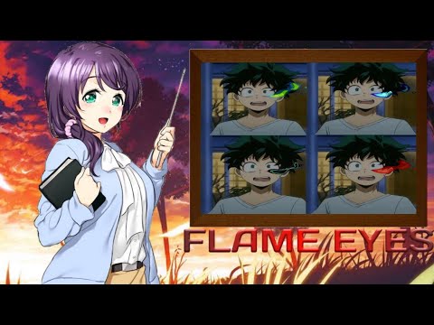 Flame Eye // Capcut Tutorial