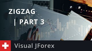 Visual JForex: Zigzag Part 3