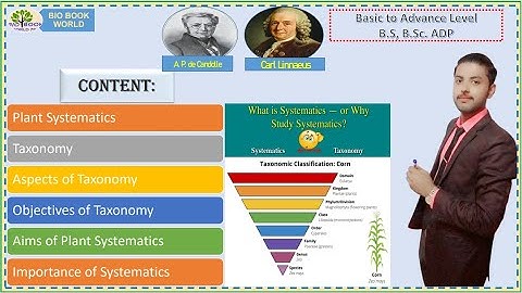 Introduction of Plant Systematic |Taxonomy and Taxonomic Hierarchy | Aims of Plant Systematic| Hindi
