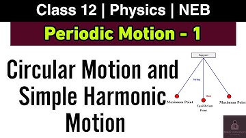 Periodic Motion L-1 | NEB Class 12 Physics | Introduction, Equation of SHM in Circular Motion