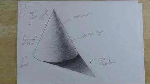 How to Draw and Shade a Cone Shape