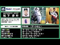 【2026応援歌】東京ヤクルトスワローズ選手別応援歌ガイド+α