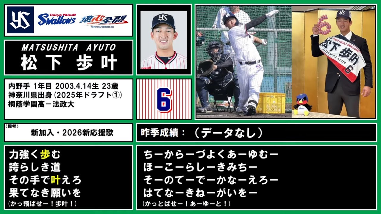 【2026応援歌】東京ヤクルトスワローズ選手別応援歌ガイド＋α